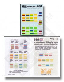 D356124 British 1st AD / 1st Army BRG Embarkation Stripes and Mobilisation Codes France 1940