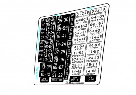 МД 035413 Государственные номера СССР обр. 1933 и 1940 гг. цветные
