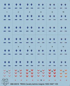 MM35018 Петлицы  ВТ в кавалерии 1935-1940