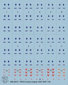 MM35012 Петлицы  Кавалерия 1935-1940