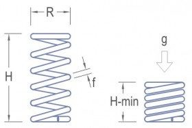 RB 068 05 Пружина